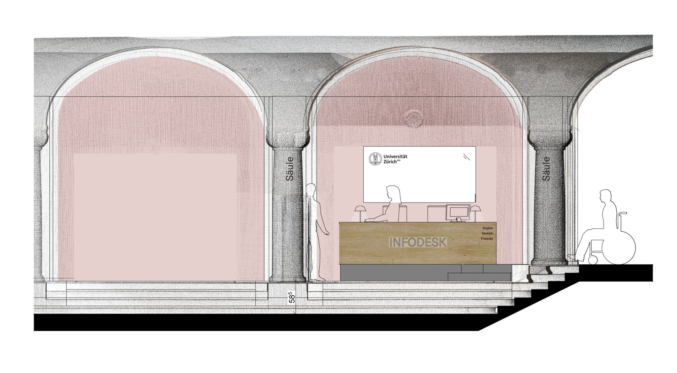 Infodesk Hauptgebäude Uni Zürich